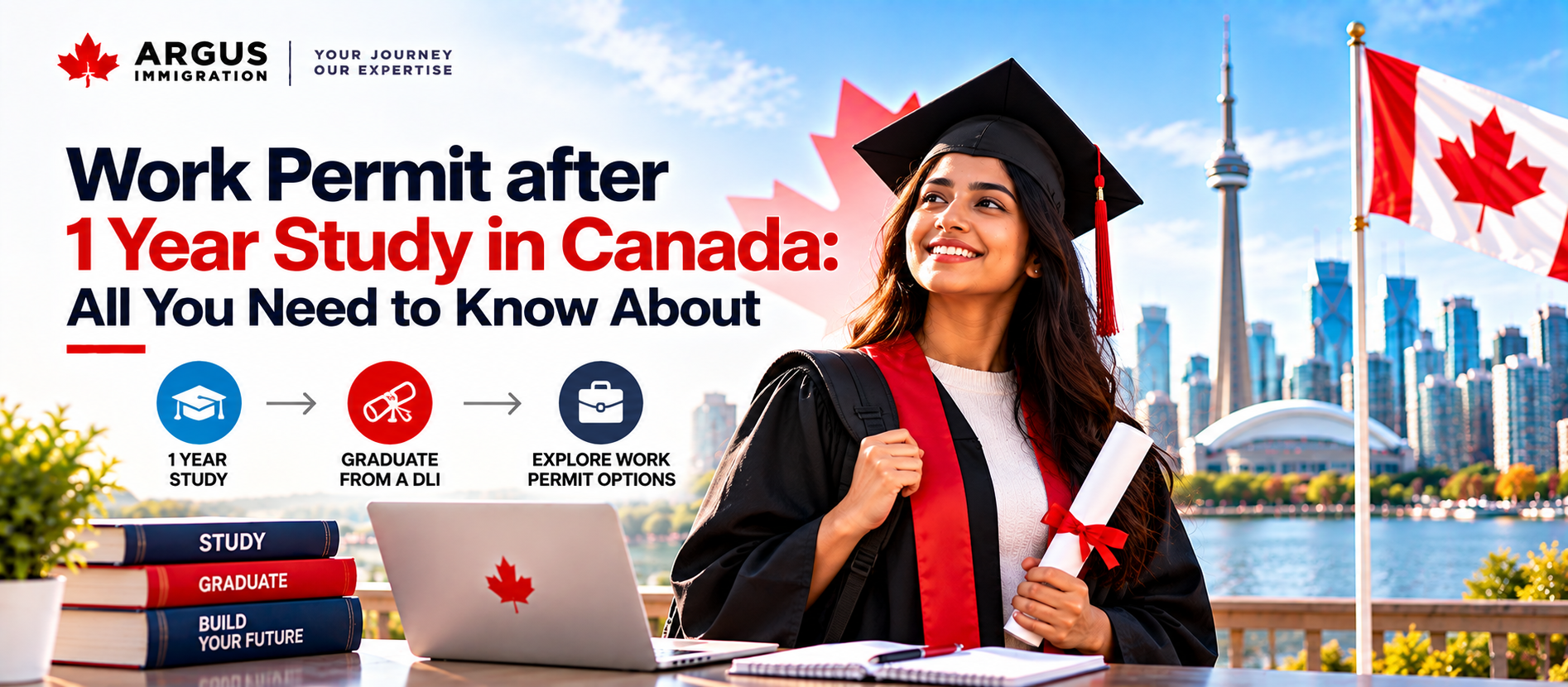 Work Permit after 1 Year Study in Canada: All You need to know About