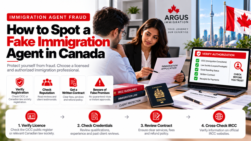 How to Spot a Fake Immigration Agent in Canada