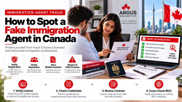 How to Spot a Fake Immigration Agent in Canada
