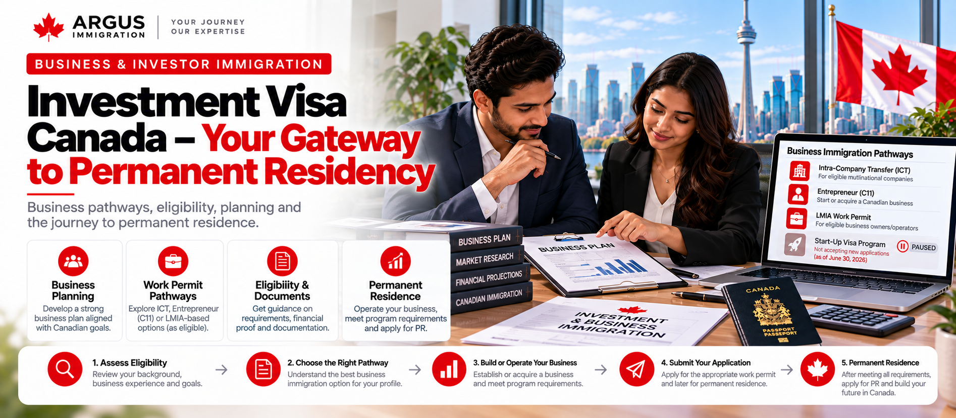 Investment Visa Canada- Your Gateway to Permanent Residency