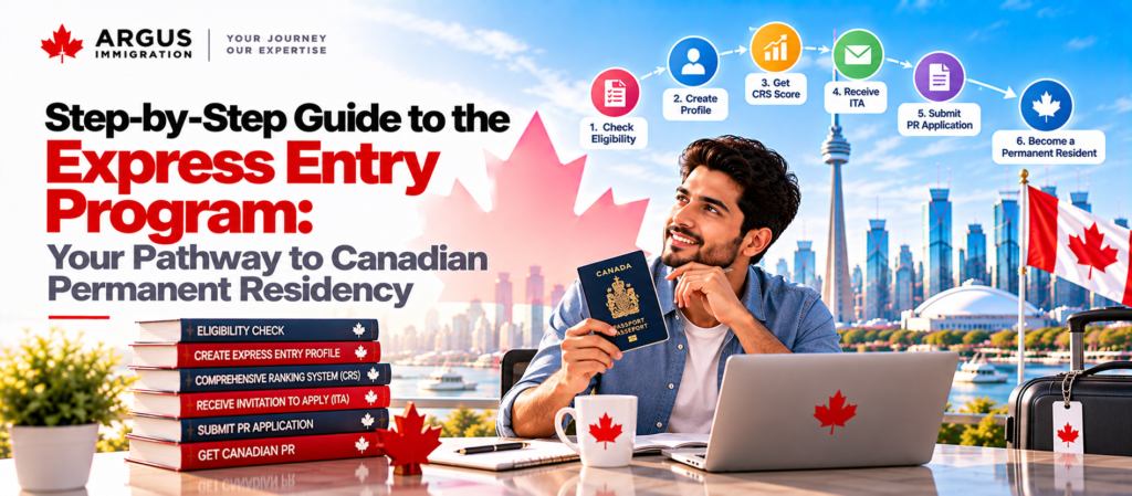 Step-by-Step Guide to the Express Entry Program: Your Pathway to Canadian Permanent Residency