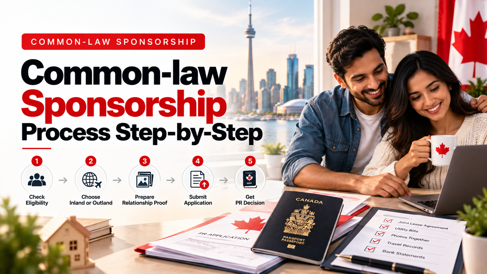 Common-law sponsorship Process Step-by-Step